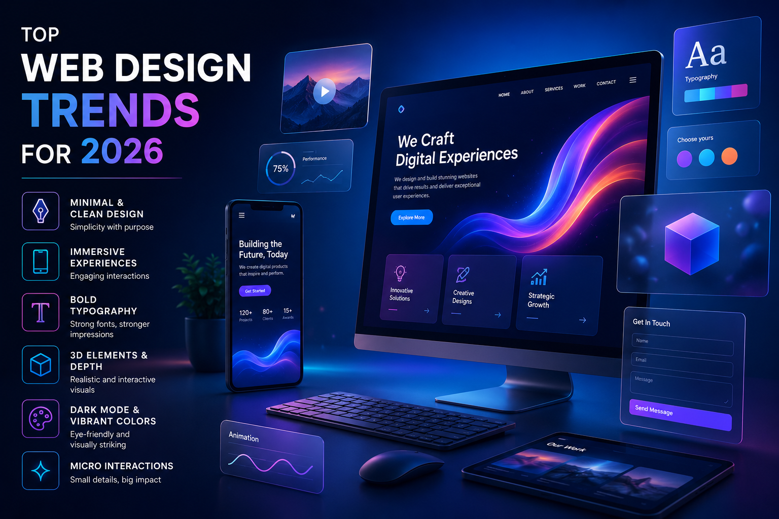 Top Web Design Trends for 2026